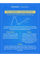 Dunning-Kruger Effect.pdf